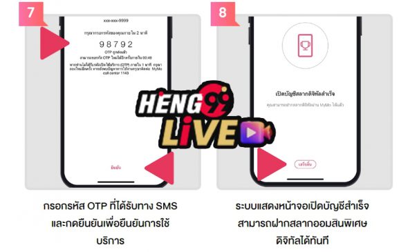  สลากออมสินดิจิตอล ดีไหม