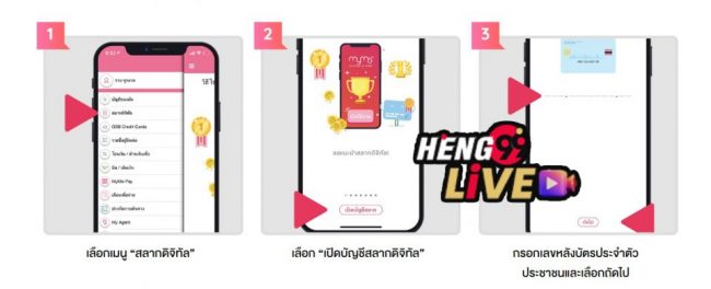  สลากออมสินดิจิทัล 1 ปี