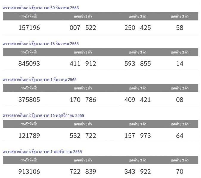 สลาก ปี 65