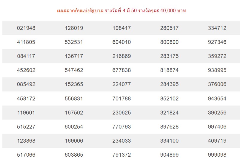 ตรวจ สลาก