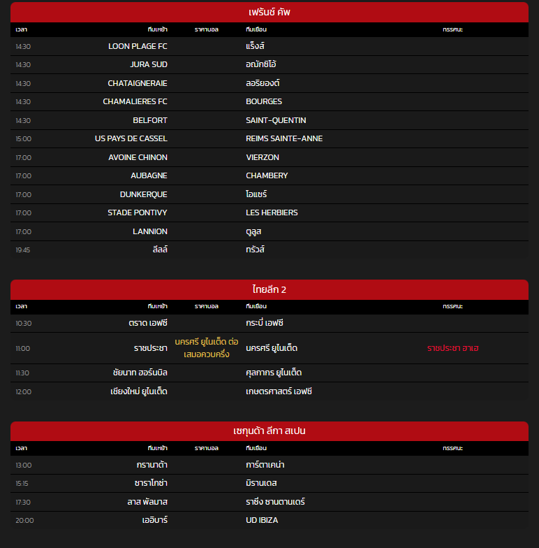 บ้านผลบอล ตารางบอลวันนี้-heng99live