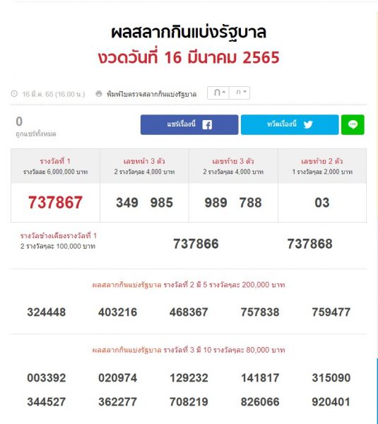 ตรวจหวย16มีนาคม2565 กองสลาก 