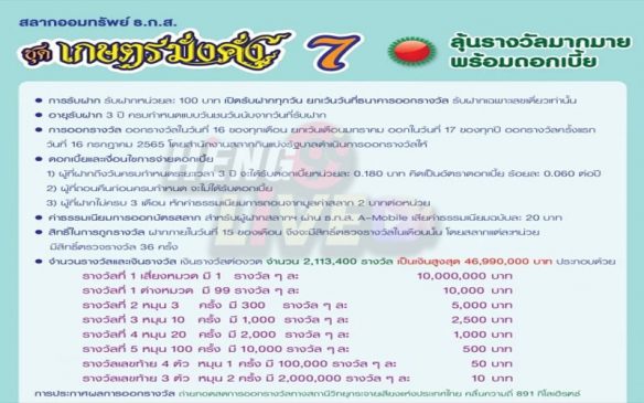  สลาก ธกส ล่าสุด