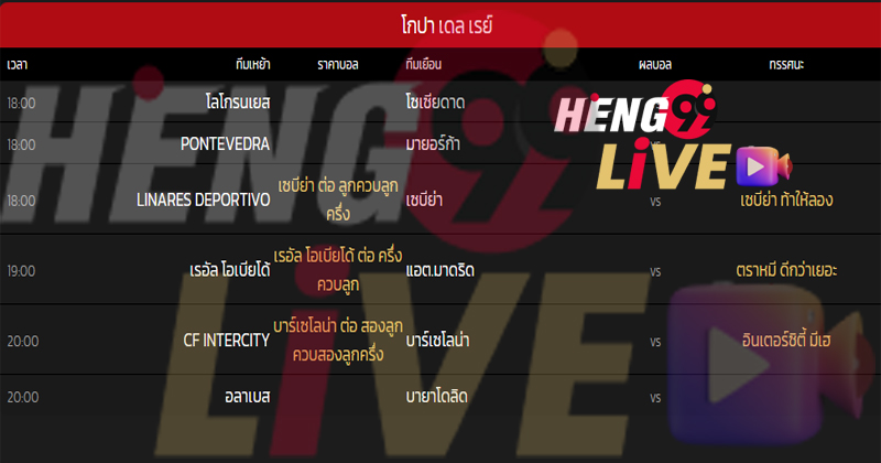 บ้านผลบอล บอลสด