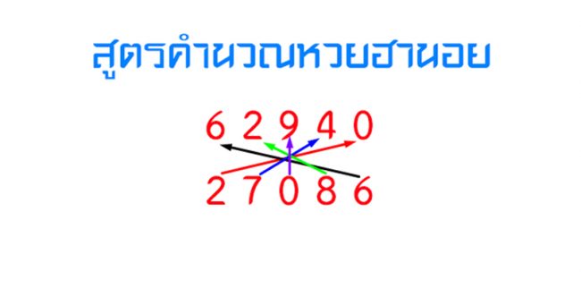 สูตรคำนวณฮานอย