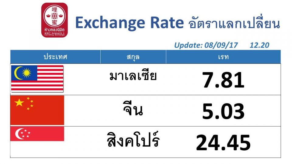 เรทเงินมาเล-heng99live.