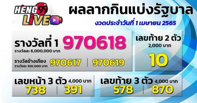  ตรวจหวย 1 เมษายน 2565 ออนไลน์