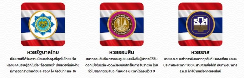 หวยออนไลน เฮง99