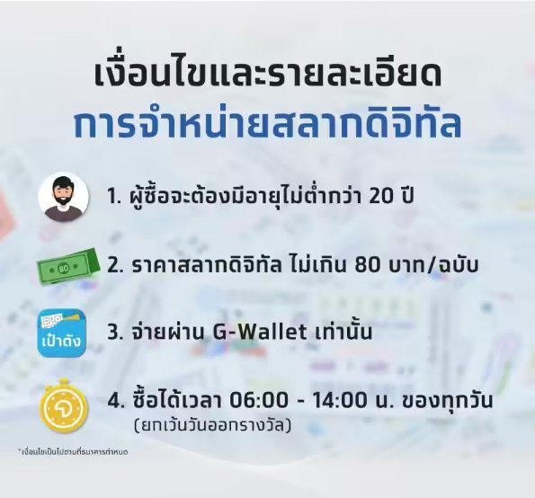 ซื้อ สลาก ดิจิทัล