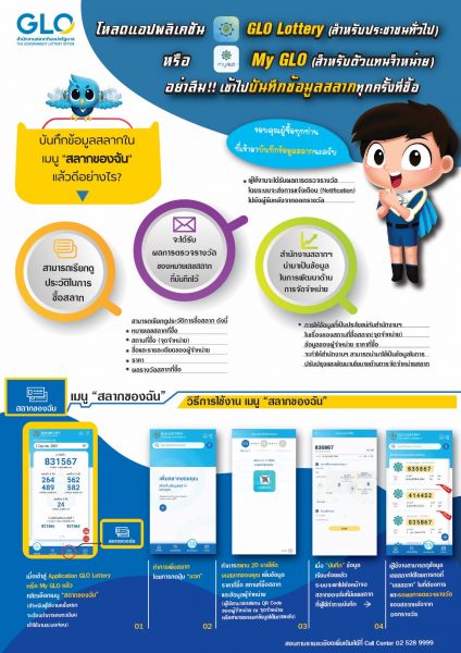 www สลาก 80 net คิว อา ร์ โค้ด