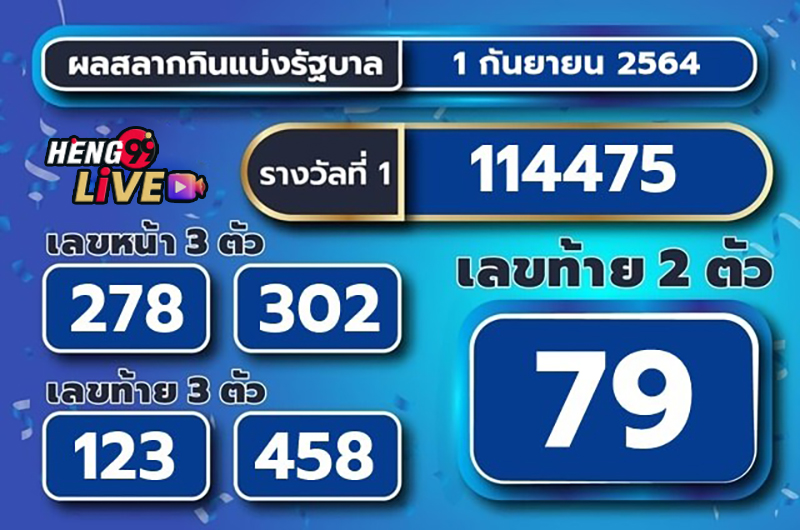  ตรวจหวย1/9/63