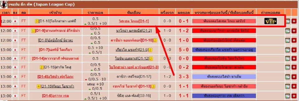 ตารางบอล