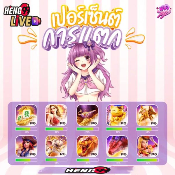 สัญลักษณ์ต่าง ๆ ของเกมสล็อตพญาครุฑ Garuda Gems-heng99live