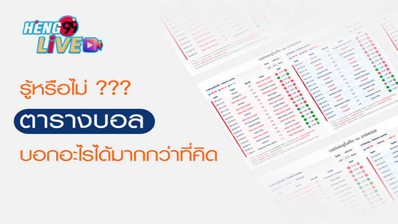  ตารางคะแนนไทยลีก