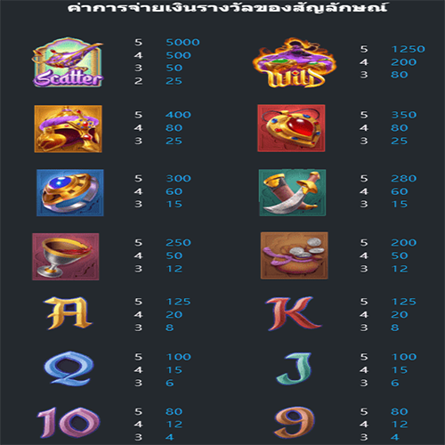 สัญลักษณ์เกมสล็อต Genie’s 3 Wishes SLOT-heng99live.com 
