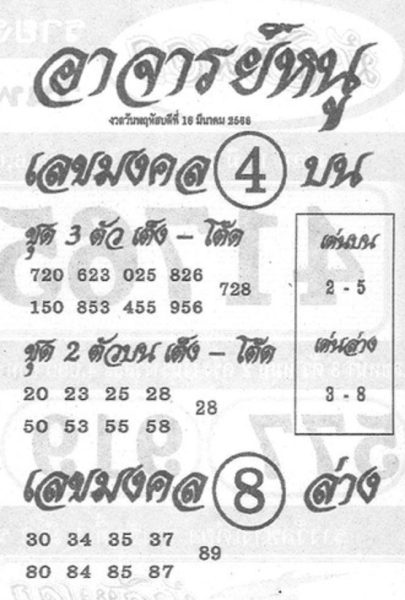 เลขเด็ดอาจารย์หนู-heng99live