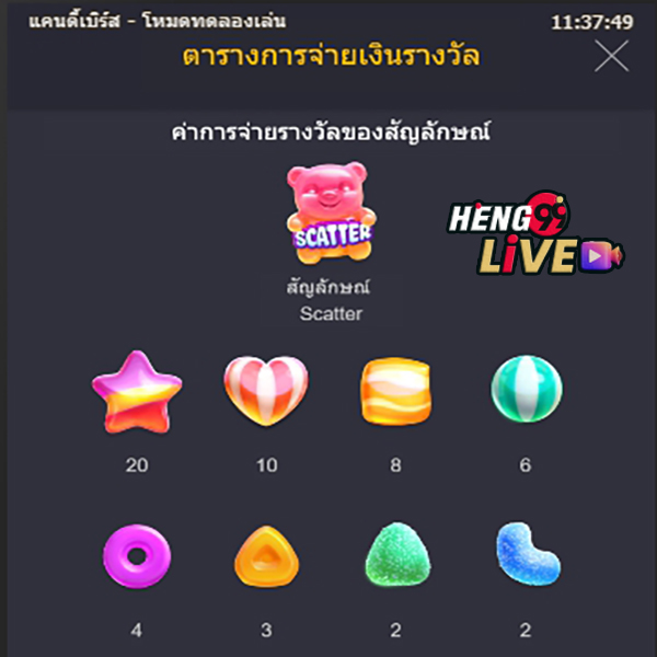 candy burst slot