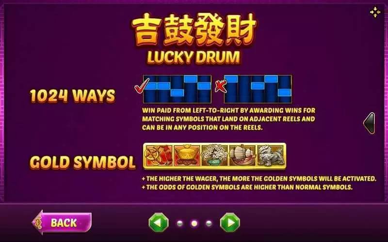 get lucky drums