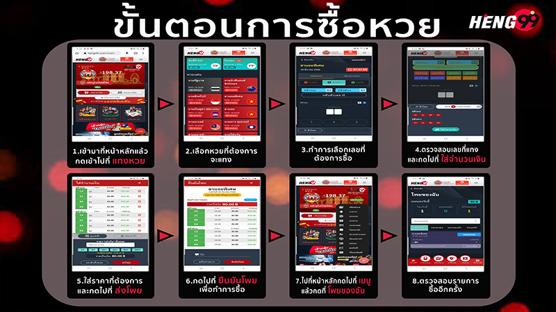 ขั้นตอนการซื้อหวย - Heng99live.com