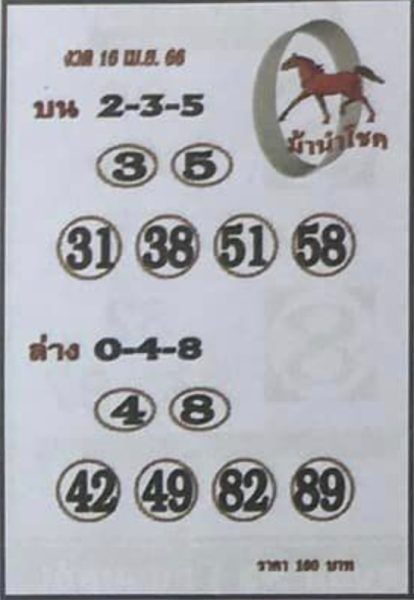 เลขม้านำโชค 2/5/66