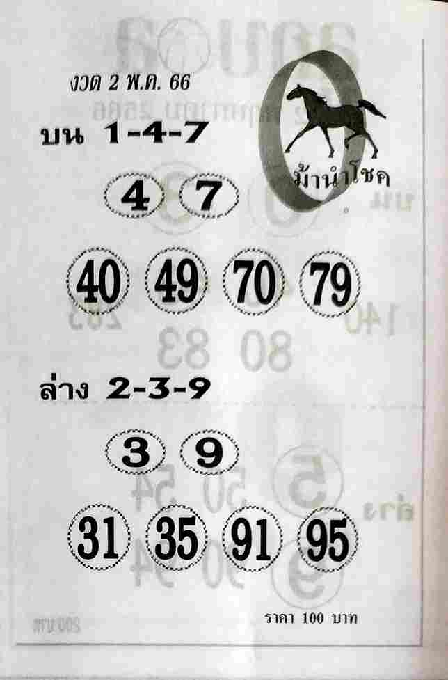 เลขม้านำโชค 2/5/66