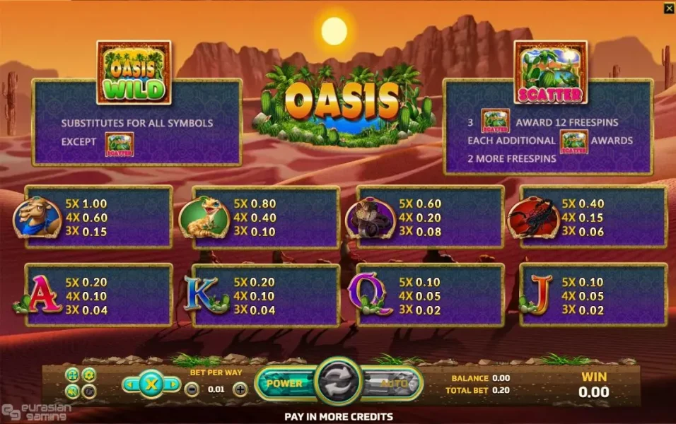 oasis คืออะไร-heng99live