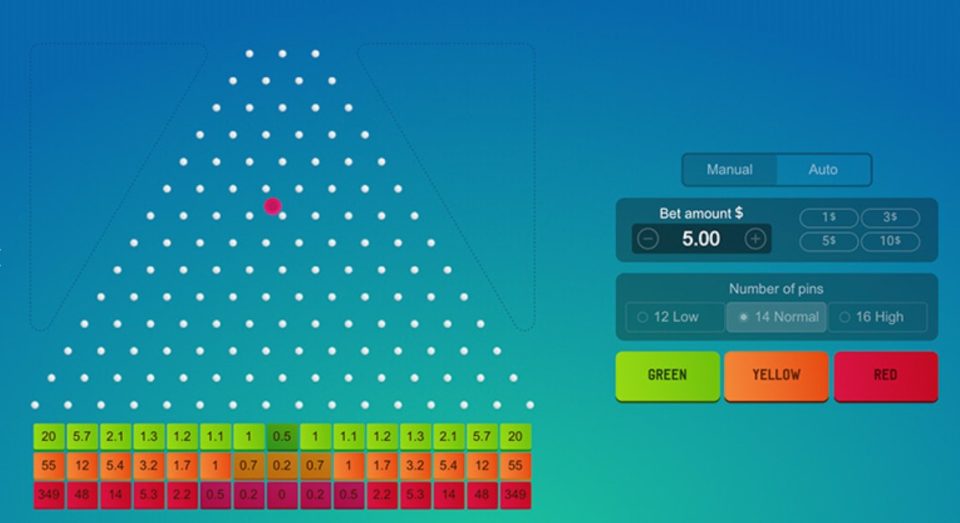 ทางเข้าเกม plinko