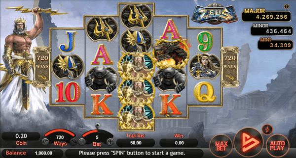 รีวิวเกมสล็อต Zeus-heng99live