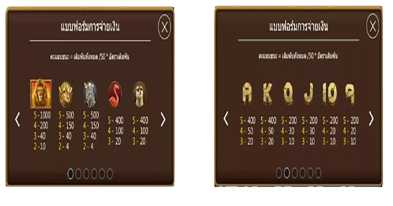 สล็อตสิงโต