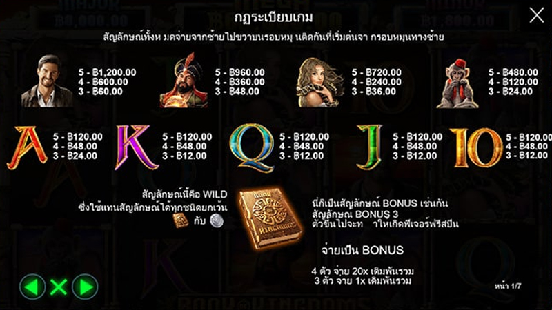 อัตราการเดิมพันของเกม-"Game betting odds"