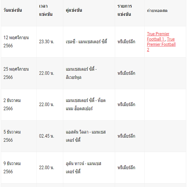 ตารางแข่งทีมแมนซิตี้ - "man-city-team-schedule"