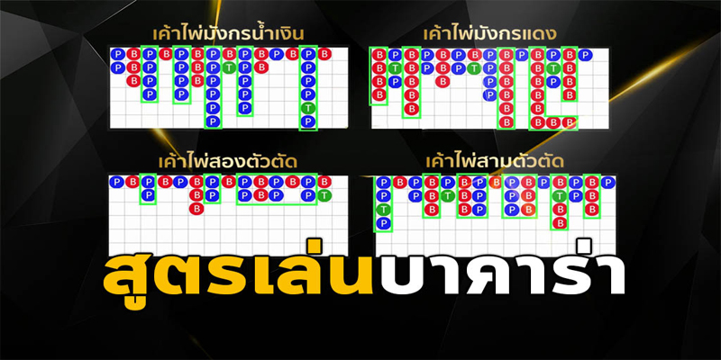 สูตรบาคาร่าฟรี ai-"Baccarat formula free ai"