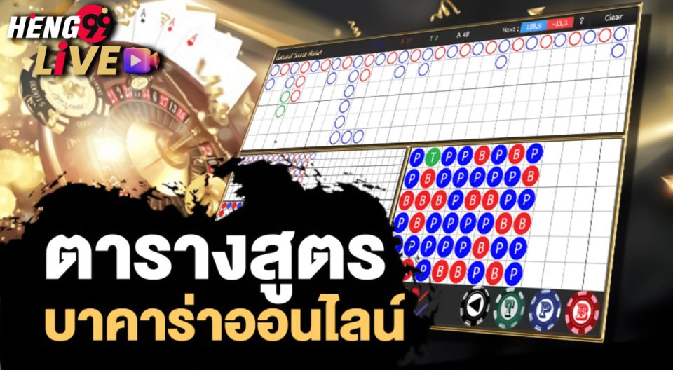 รวมสูตร บาคาร่าฟรี - "Includes free baccarat formulas"