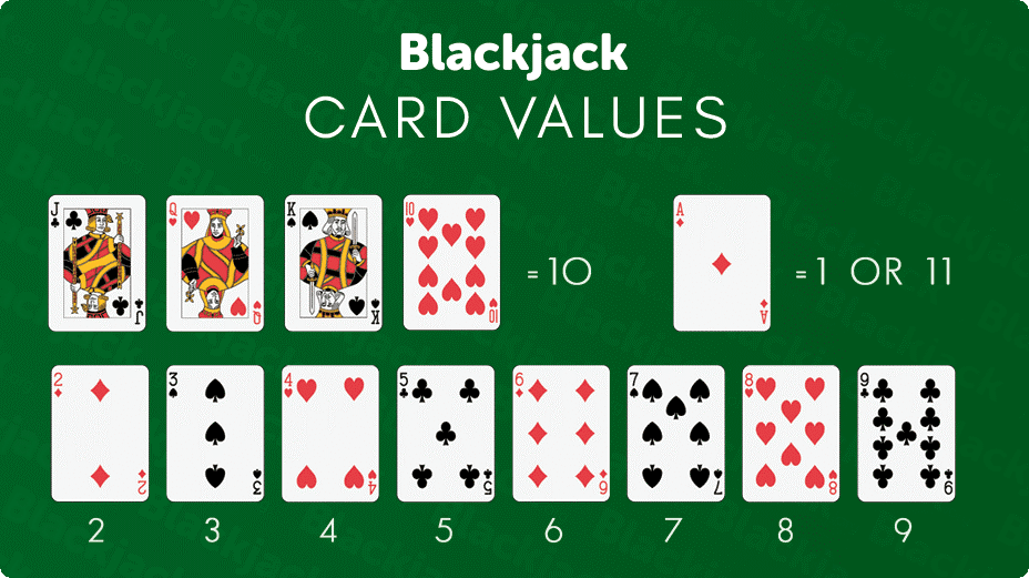 วิธี เล่น 21-"How to play 21"