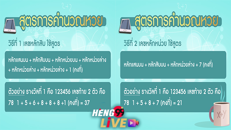 สรุปฟันธง -"Conclusion"