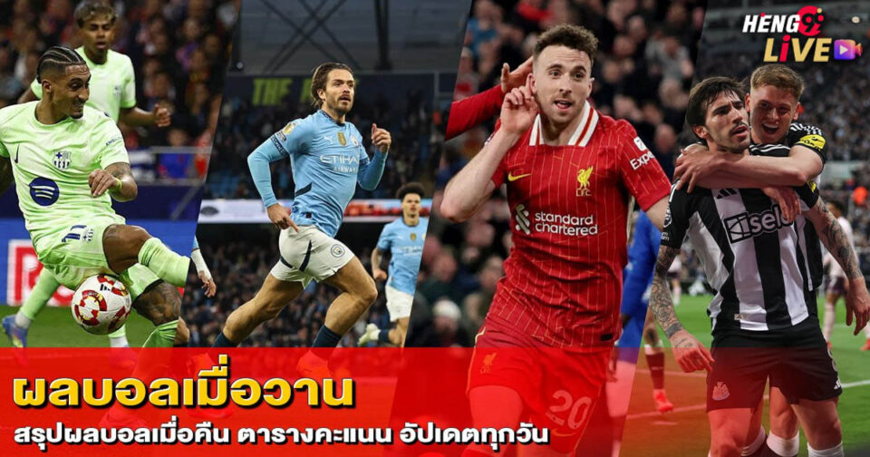 ผลบอลเมื่อวาน-"Last night's football results"