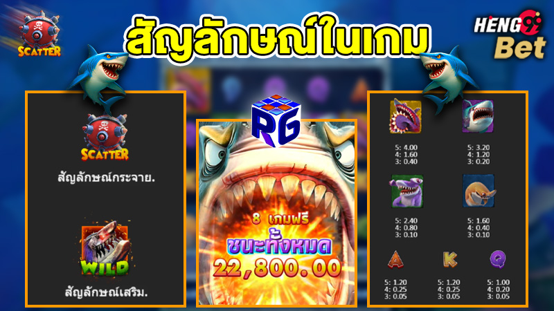 รูปภาพสัญลักษณ์ในเกม Mega Shark Madnessของ heng99