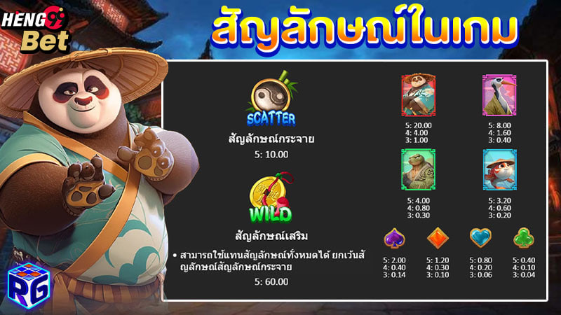 รูปภาพสัญลักษณ์ในเกมTai Chi Mastersของ heng99