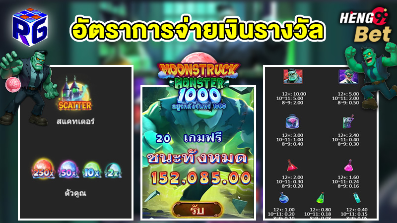 รูปภาพอัตราการจ่ายเงินรางวัลMoonstruck Monster 1000ของ heng99