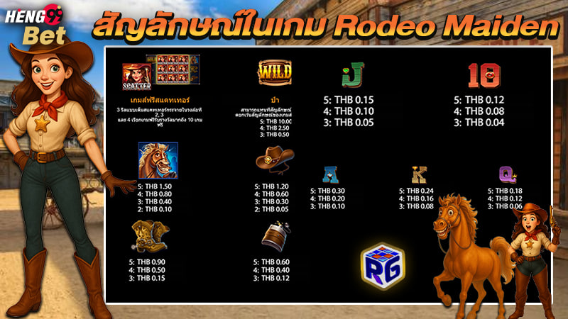 รูปภาพสัญลักษณ์ในเกม Rodeo Maidenของ heng99
