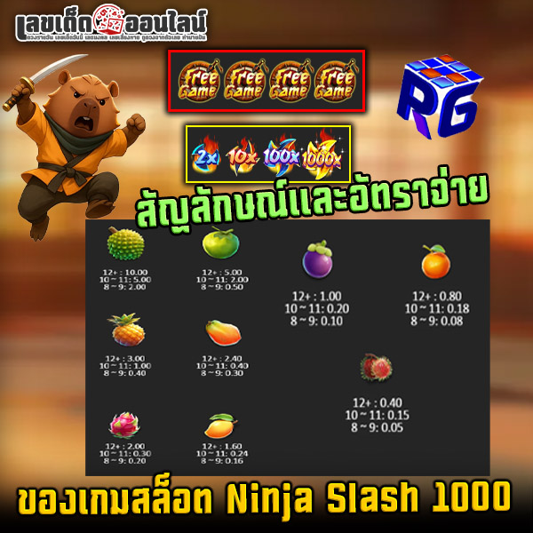 รูปภาพสัญลักษณ์การจ่ายของเกม Ninja Slashของ lekdedonline
