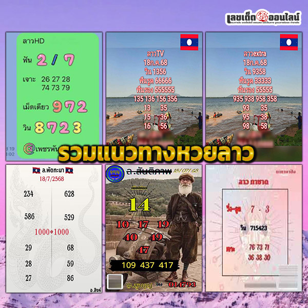 รูปภาพรวมแนวทางหวยลาวของ lekdedonline