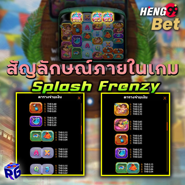 รูปภาพสัญลักษณ์ภายในเกมของ heng99