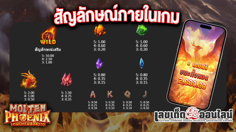 รูปภาพสัญลักษณ์ภายในเกมMolten Phoenixของ lekdedonline