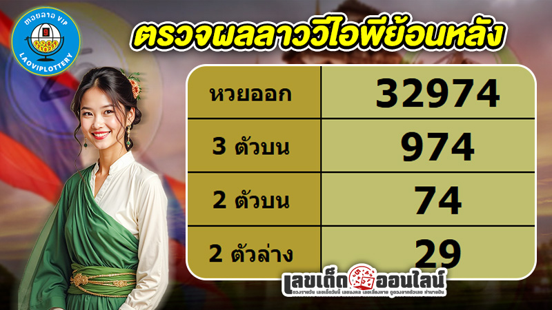 รูปภาพตรวจผลลาววีไอพีย้อนหลังของ lekdedonline
